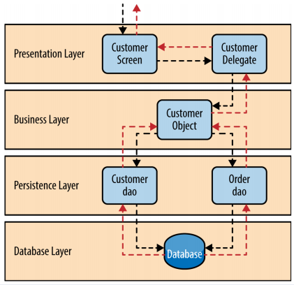 Pasted image 20251105104537.png